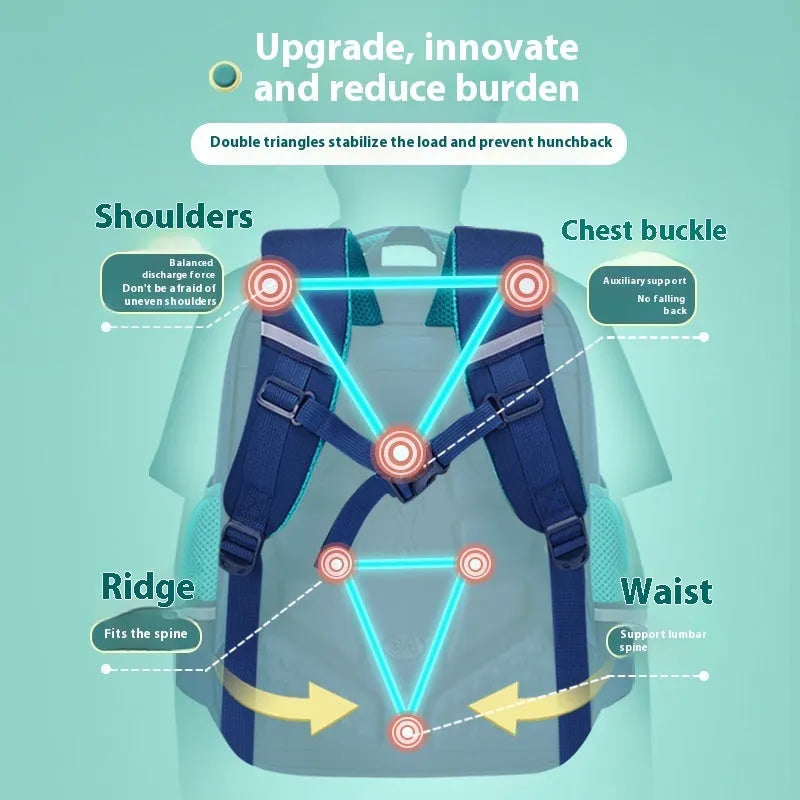 New Primary School Student Schoolbag 1-3-6 Grade Backpack Interlayer Waterproof Large Capacity Boys And Girls - Enfance-Heureuse