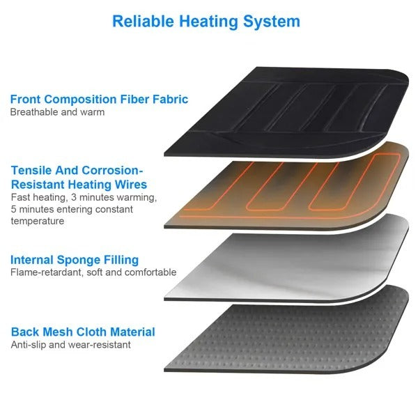 Heated Car Seat Cushion 12V Auto Seat Cover Warmer With Adjustable Temperature Controller For Cars Trucks - Enfance-Heureuse