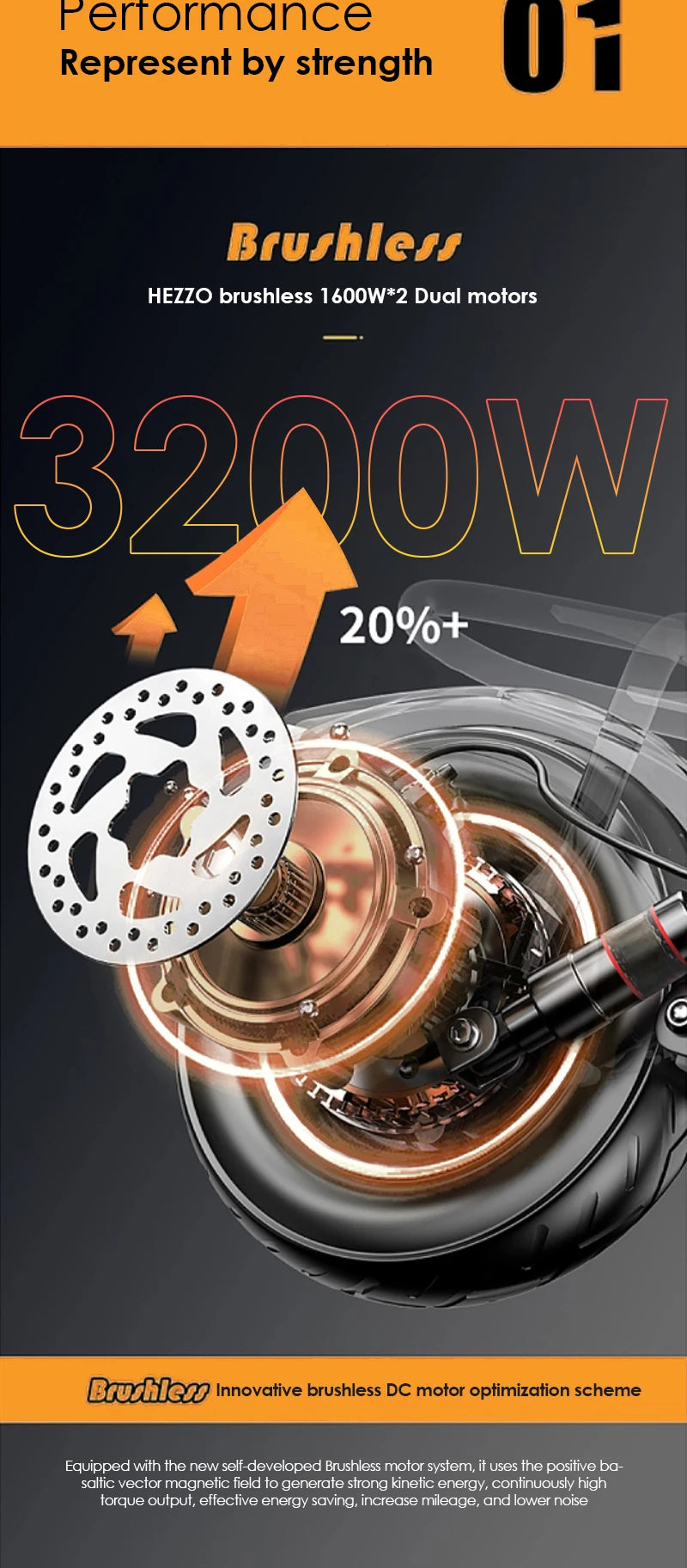 HEZZO F6 Electric Scooter 60V 1600W Dual Motors 10inch Off-road Folding Escooter 23AH Lithium Battery Long Range Full Suspension - Enfance-Heureuse