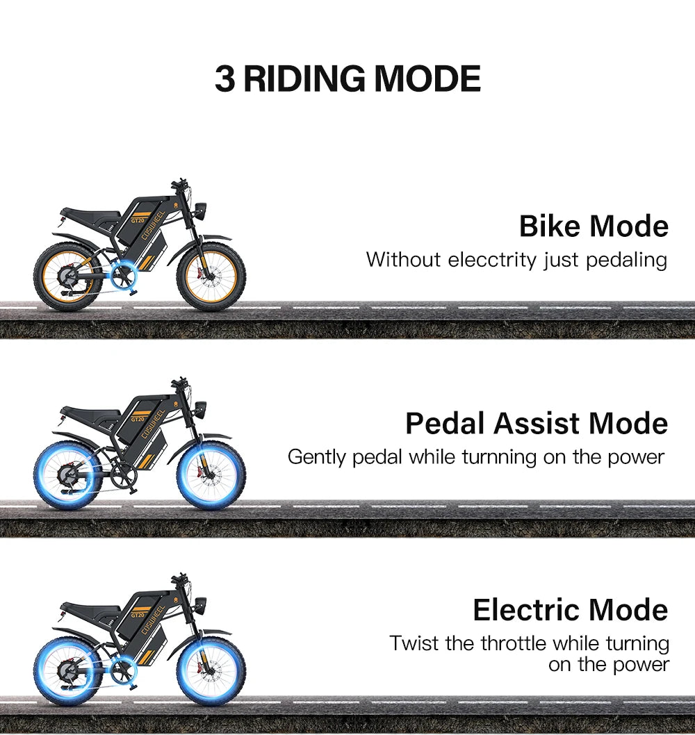 Coswheel Ebike GT20 Adult Electric Motorcycle Mountain Bikes 20Inch 48V Electric bike Fatbike Adult Motorcycles Drit bike - Enfance-Heureuse