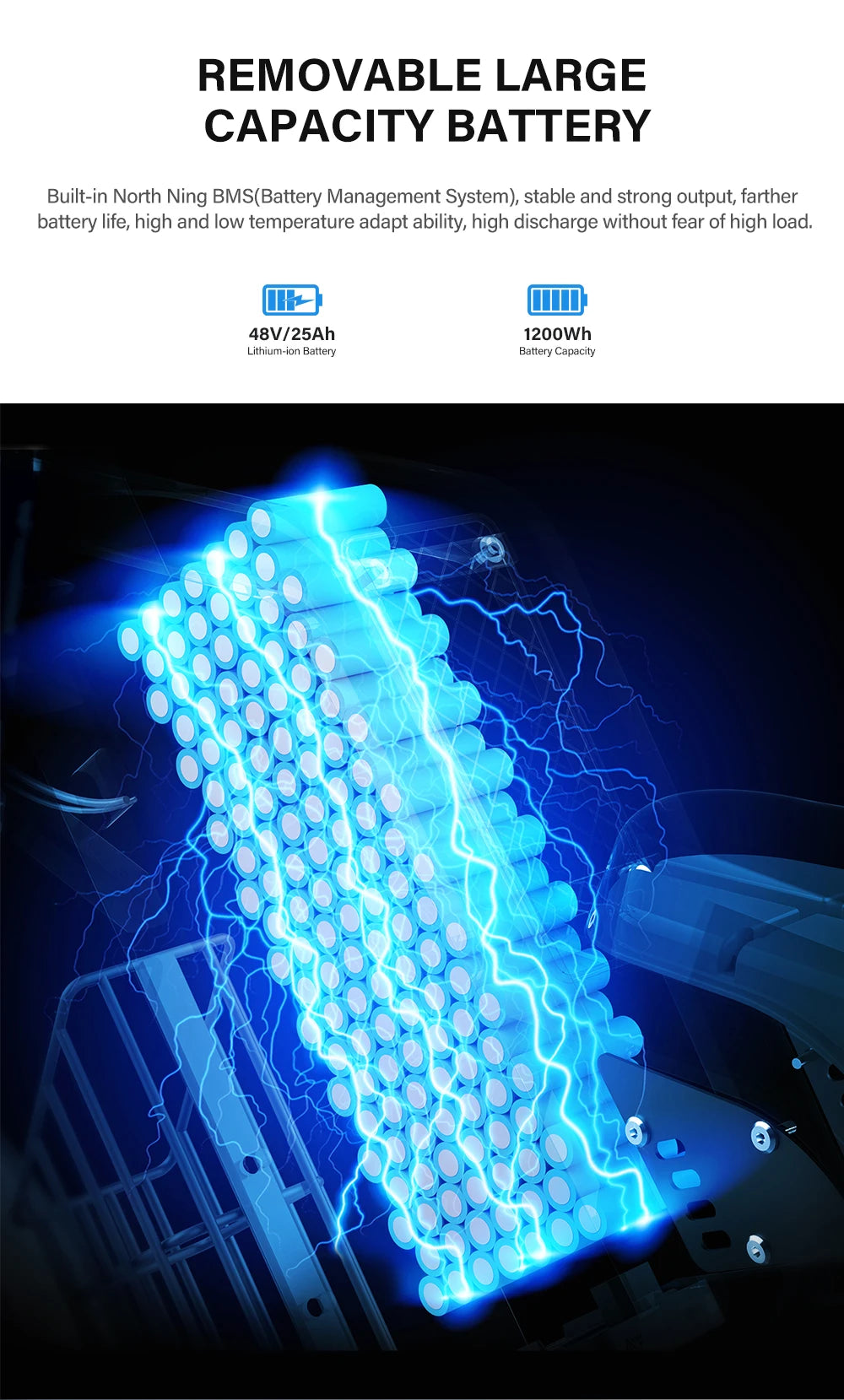 Coswheel Electric Bike CT20 1500W Motorcycle 20Inch Fatbike Ebike Mountain bike 48V 25AH Bikes Adult Electric Bicycle Motocycles - Enfance-Heureuse