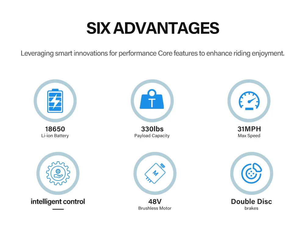 Coswheel Ebike GT20 - Motocicleta eléctrica para adultos, bicicletas de montaña de 20 pulgadas y 48 V, bicicleta eléctrica, fatbike, motocicletas para adultos, bicicleta de drift