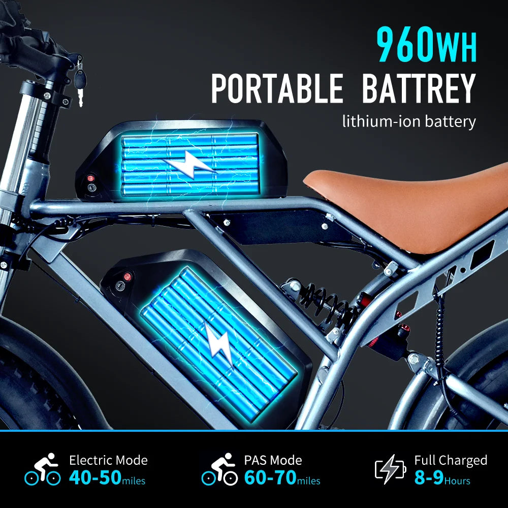 DEEPOWER S7Pro Electric Bike for Adults, 48V, 60Ah,Dual Battery, 20''x4.0 Fat Tires,Snow Mountain E-Bike, 2000W Electric Bicycle - Enfance-Heureuse