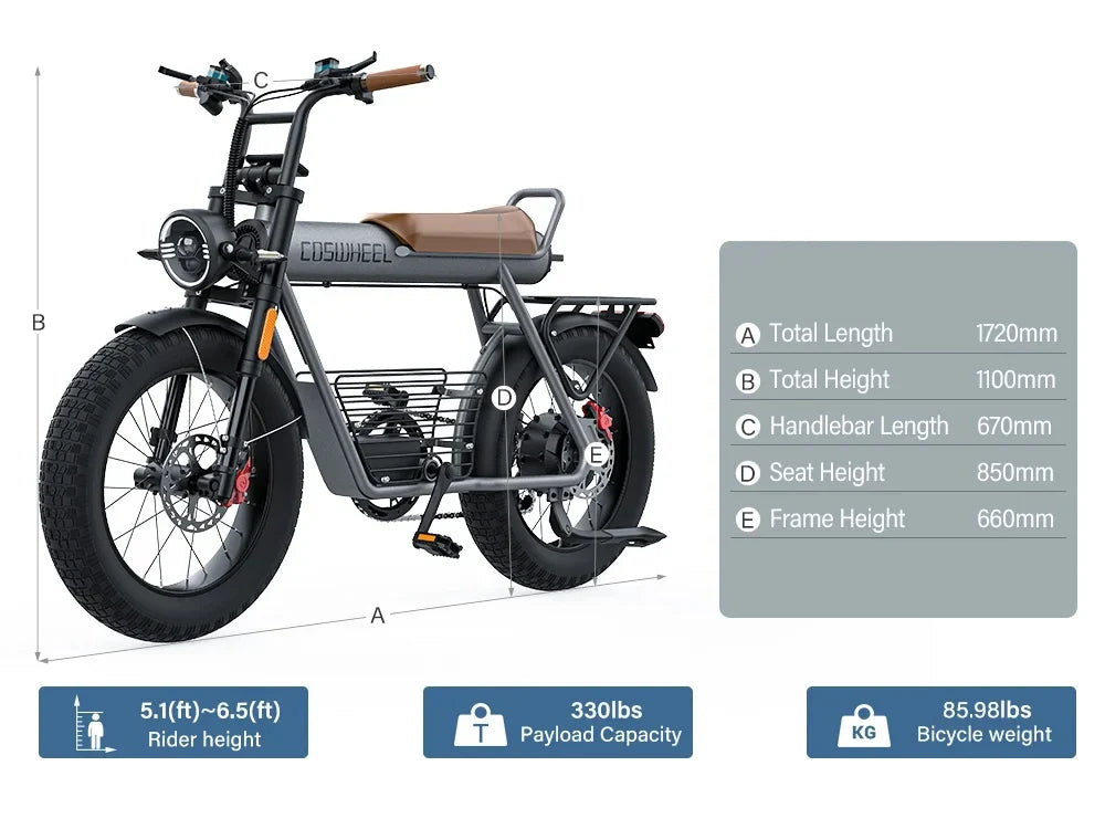 Bicicleta eléctrica Coswheel CT20 de 1500 W, motocicleta de 20 pulgadas, Fatbike, bicicleta de montaña, 48 V, 25 Ah, para adultos.
