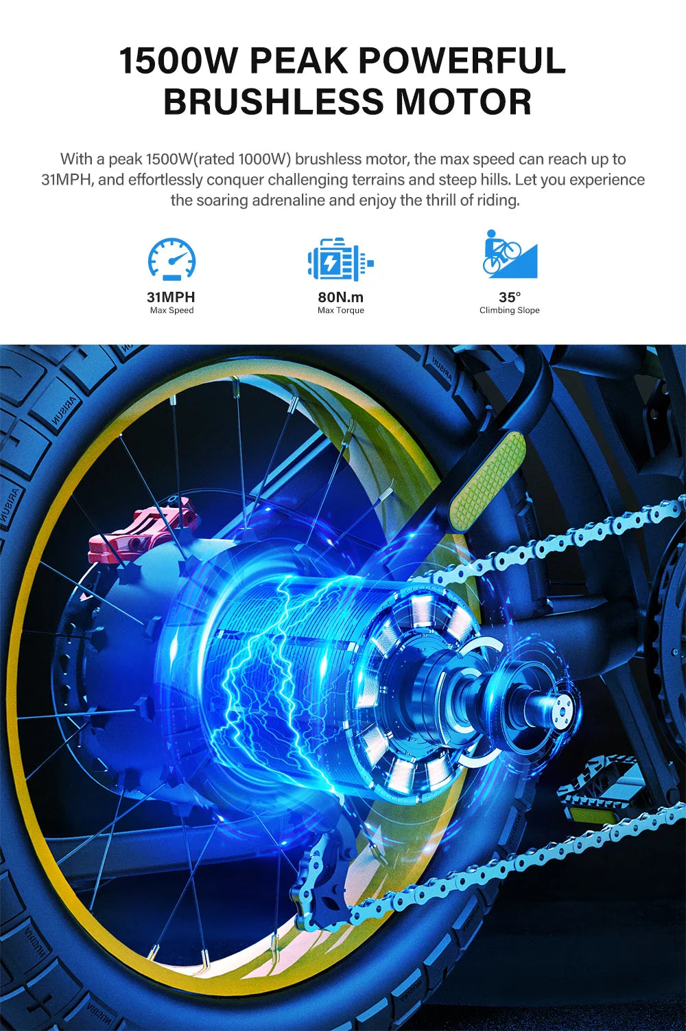 Coswheel Ebike GT20 - Motocicleta eléctrica para adultos, bicicletas de montaña de 20 pulgadas y 48 V, bicicleta eléctrica, fatbike, motocicletas para adultos, bicicleta de drift