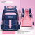 Backpack Spine Protection Waterproof Large Capacity - Enfance-Heureuse