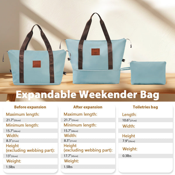 New Luggage Set With 3 ABS Hard Shells - Enfance-Heureuse